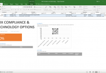 Microsoft Project Standard 2016