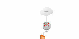 LAB: TẤN CÔNG HỆ ĐIỀU HÀNH WINDOWS DỰA VÀO LỖ HỔNG GIAO THỨC SMB.
